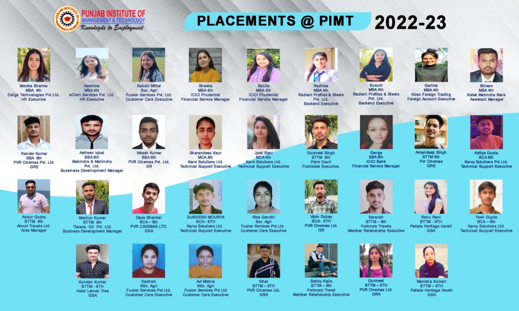 placement2022-23